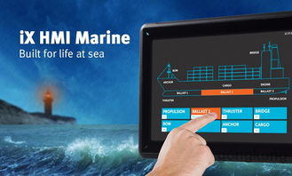 北尔电子产品选型与计算机软件技术开发指南