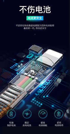 创新之芯 电子产品创意海报与计算机软件技术开发的融合艺术